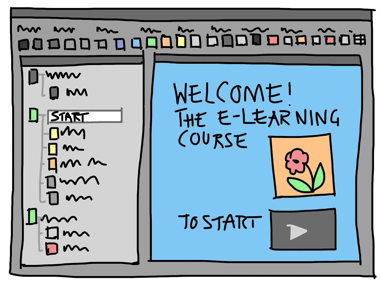 Online Learning